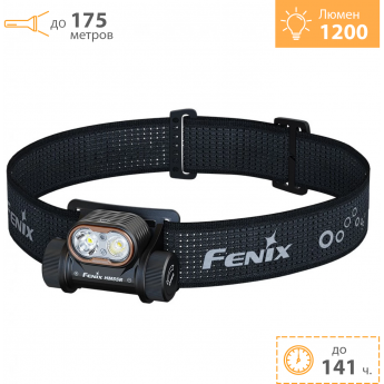 Налобный фонарь FENIX HM55R черный